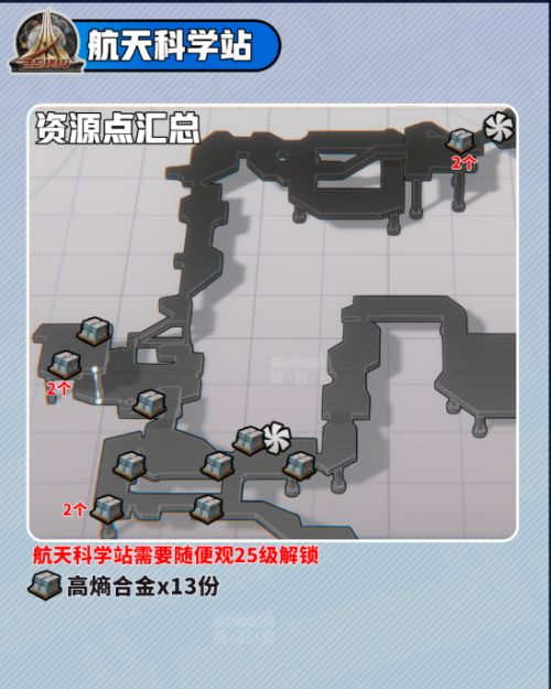 《絕區零》好物鋪材料采集攻略