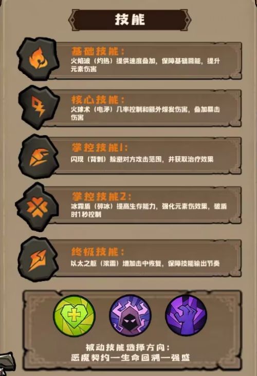 《英雄刷刷刷》秘法師火球術電矛流派 PVP強力流派推薦