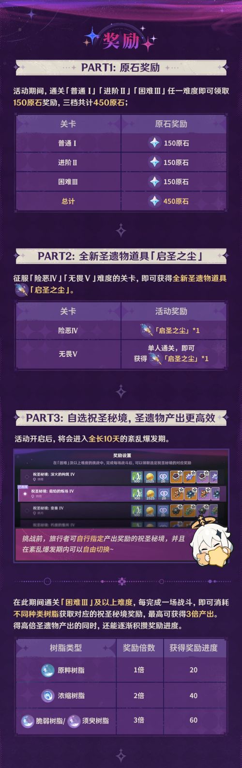 《原神》5.7版本情報常駐活動【幽境危戰】
