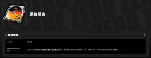 《絕區零》潘引壺驅動盤推薦 潘引壺驅動盤選擇指南