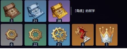原神5.7新角色絲柯克突破材料一覽 絲柯克養成素材