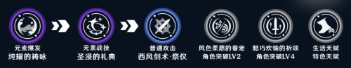 《原神》塔利雅技能加點推薦 塔利雅技能怎麼點