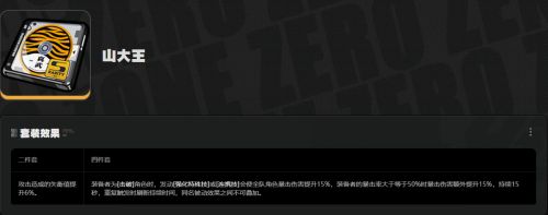 《絕區零》橘福福驅動盤推薦 橘福福驅動盤選擇指南