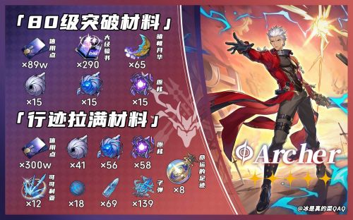 《崩壞星穹鐵道》Archer突破材料一覽 Archer養成材料有哪些