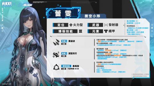 《勝利女神妮姬》蕾雯養成懶人包