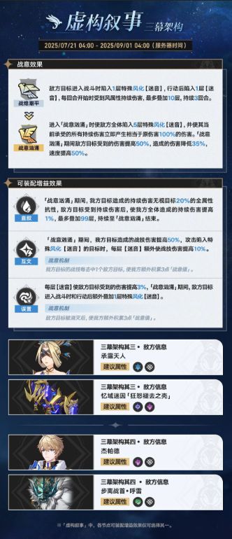 《崩壞星穹鐵道》3.4版本「逐光撿金」排期