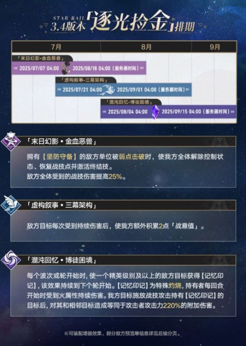 《崩壞星穹鐵道》3.4版本「逐光撿金」排期