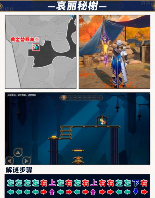 《崩壞星穹鐵道》哀麗秘榭黃金替罪羊攻略