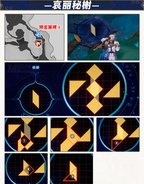 《崩壞星穹鐵道》哀麗秘榭預言算碑攻略