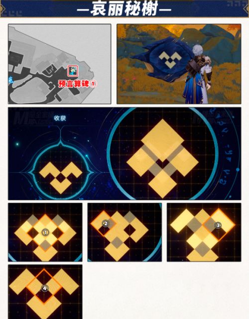 《崩壞星穹鐵道》哀麗秘榭預言算碑攻略