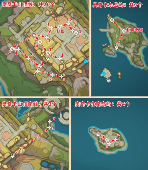 《原神》5.7版本火神瑪薇卡養成材料獲取方式|培育素材收集方法
