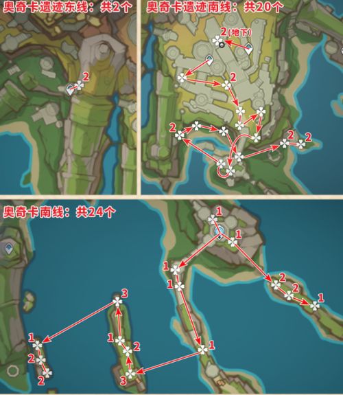 《原神》5.7版本火神瑪薇卡養成材料獲取方式|培育素材收集方法