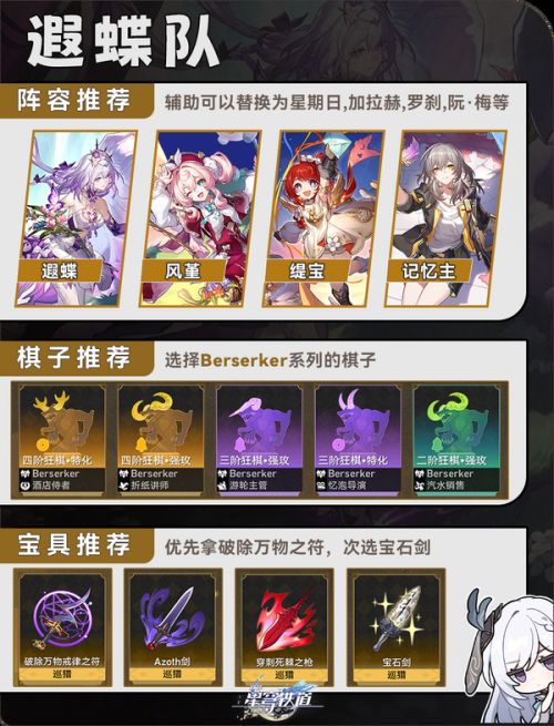《崩壞星穹鐵道》命運/今晚留下來配隊攻略
