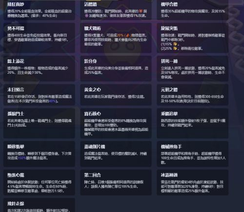 《聯盟戰棋》S15新賽季全果實效果一覽