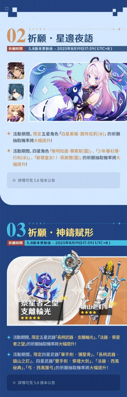 《原神》「繪夏!烈日?度假村!」5.8版本活動快報