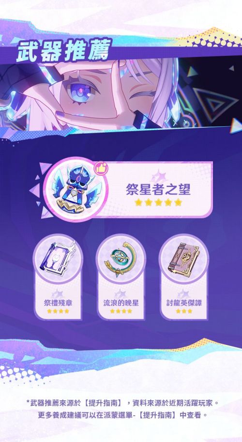 《原神》茜特菈莉角色小記