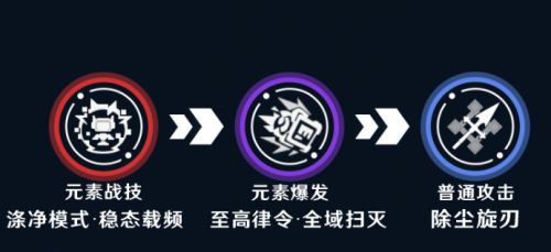 《原神》伊涅芙加點推薦 伊涅芙天賦加點順序