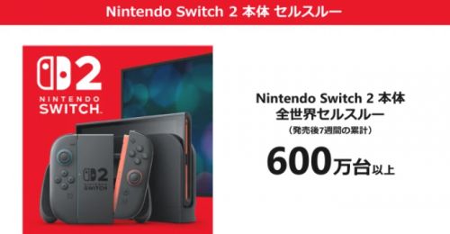 任天堂公布财报 NS2上市7週銷量突破600萬台