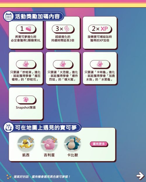 《Pokémon GO》「關都慶典」來襲!