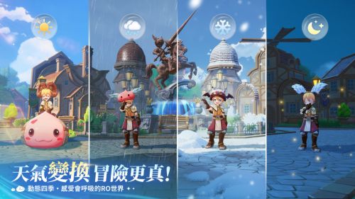 《RO仙境傳說:世界之旅》晨曦測試今日開啟!