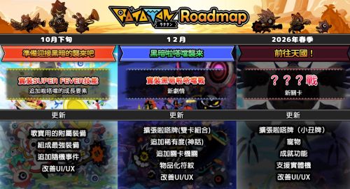 TGS 25丨經典節奏魔性再臨!《啦嗒噹》搶先體驗開放,制作人詳解規劃