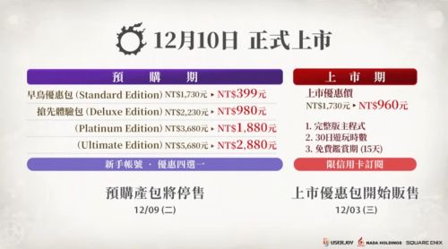 《FFXIV》繁中版定檔!11.27搶先體驗,12.10正式上市