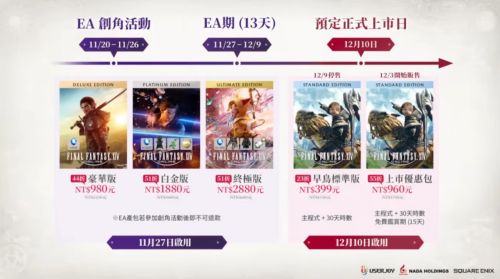 《FFXIV》繁中版定檔!11.27搶先體驗,12.10正式上市